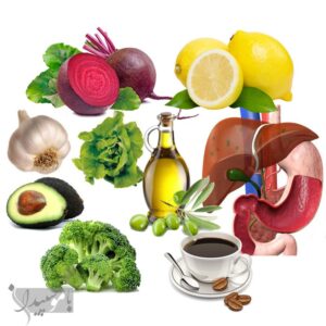 تغذیه مناسب برای کبد چرب