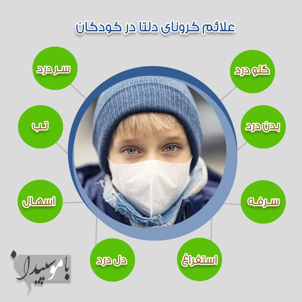 کرونای دلتا در کودکان