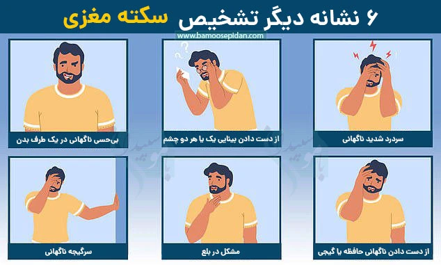 نشانه های سکته مغزی