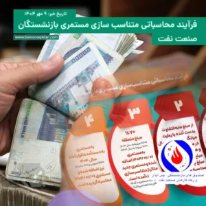 فرآیند محاسباتی متناسب سازی مستمری بازنشستگان صنعت نفت