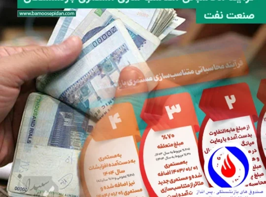 تشریح فرآیند محاسبه متناسب سازی مستمری بازنشستگان صنعت نفت